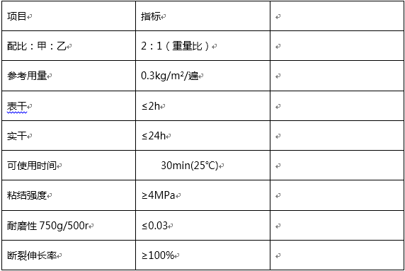 QQ截圖20151209150941.png